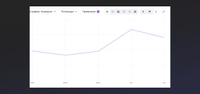Рост конверсии на 90%