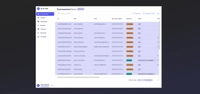 Собственная CRM
