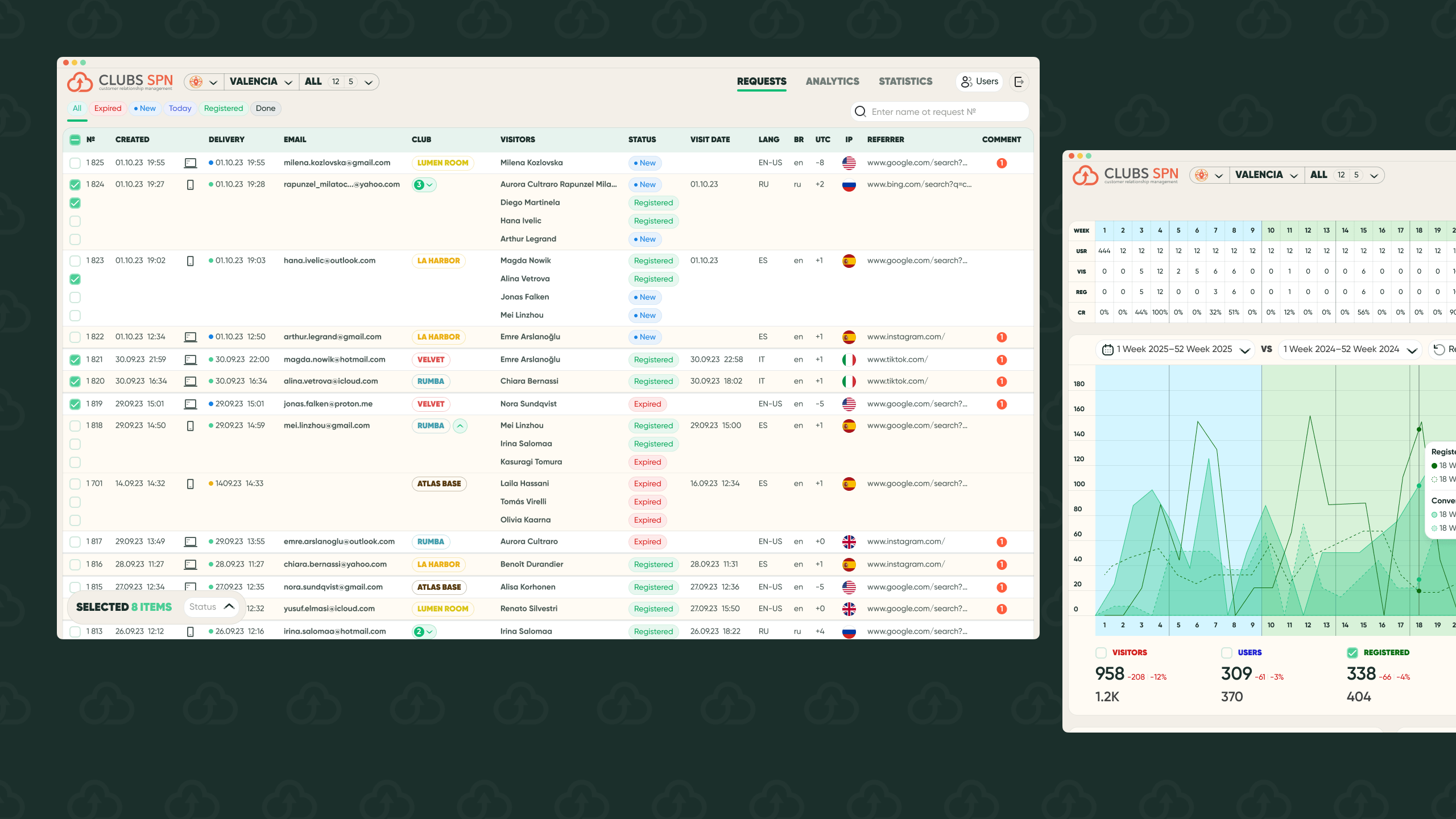 CRM B2B SaaS-платформа для менеджмента клиентов клубов, йога-центров и отелей Испании